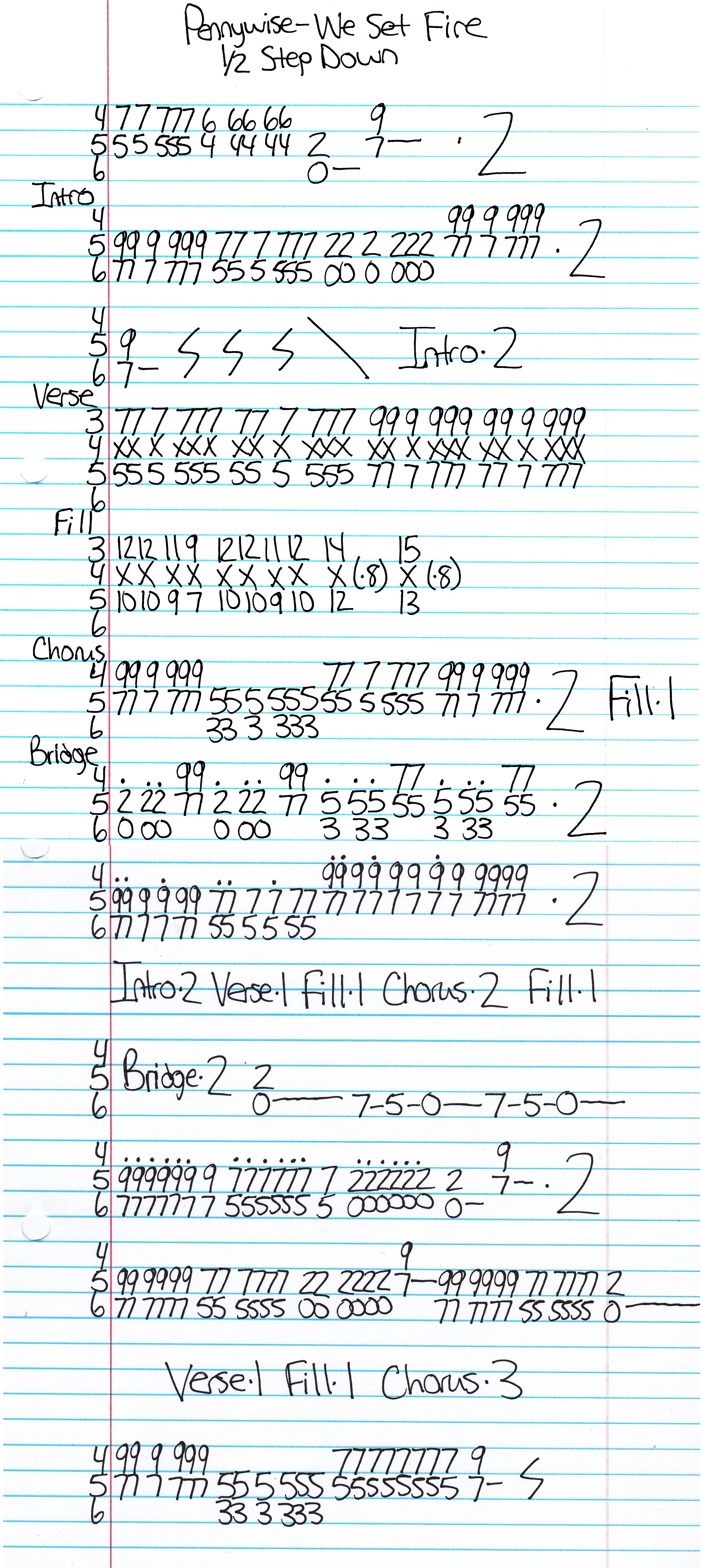 High quality guitar tab for We Set Fire by Pennywise off of the album Never Gonna Die. ***Complete and accurate guitar tab!***